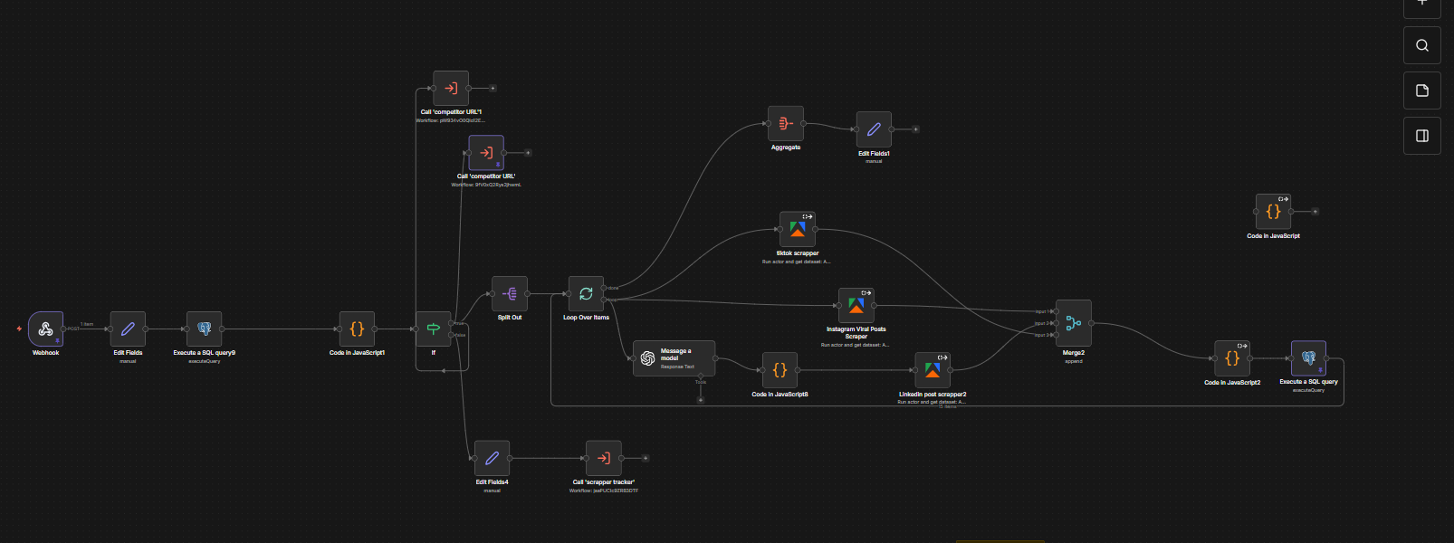 Viral Post Creation & Social Intelligence Engine — screenshot 2