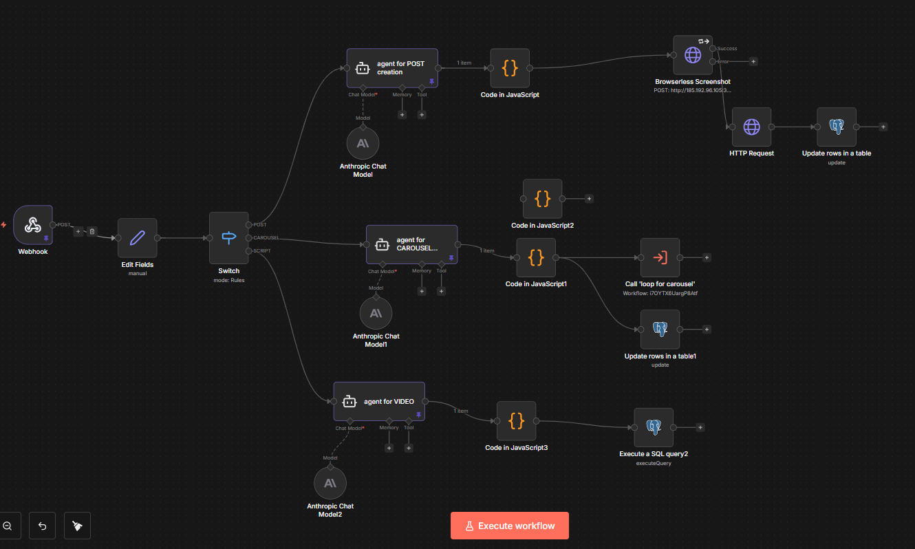 Viral Post Creation & Social Intelligence Engine — screenshot 3